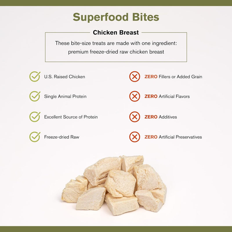 Badlands Ranch Freeze-Dried Raw Superfood Bites Chicken Dog Treats