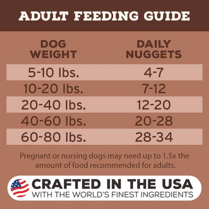 Primal Freeze-Dried Raw Nuggets Pork Formula Dog Food