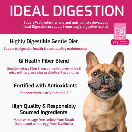 SquarePet VFS® Ideal Digestion Formula Dog Food
