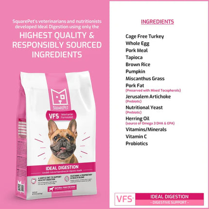SquarePet VFS® Ideal Digestion Formula Dog Food