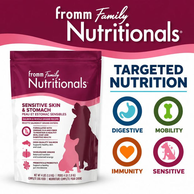 Fromm Family Nutritionals: targeted nutrition for digestive, mobility, immunity and sensitive