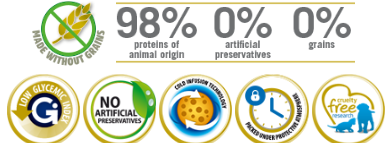 Farmina N&D Prime Canine Chicken & Pomegranate Puppy Medium/Maxi Dog Food