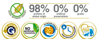 Farmina N&D Prime Canine Chicken & Pomegranate Adult Medium & Maxi Dog Food