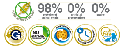 Farmina N&D Prime Canine Boar & Apple Adult Mini Dog Food