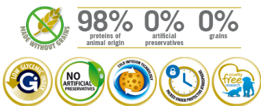 Farmina N&D Prime Canine Boar & Apple Adult Medium & Maxi Dog Food