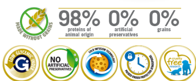 Farmina N&D Prime Feline Chicken & Pomegranate Kitten