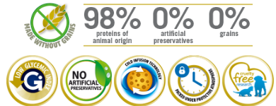 Farmina N&D Prime Feline Boar & Apple Adult Cat Food