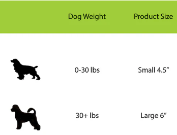 Jolly Pets Tuff Treader Large 6" Dog Toy