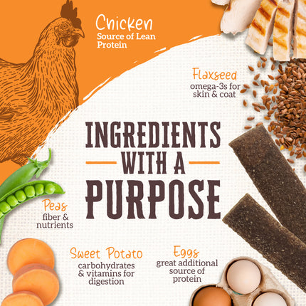 Wholesomes Rewards Chewy Chicken Strips 25 oz 4