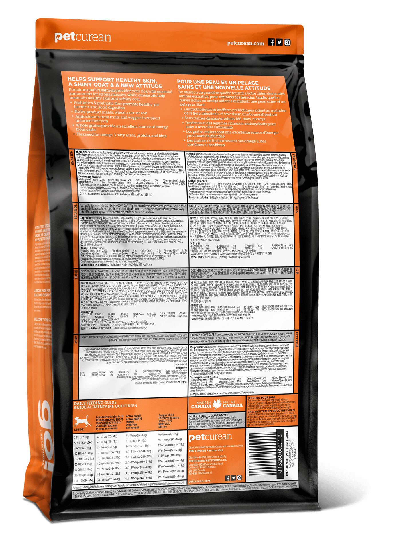 Go skin and 2024 coat