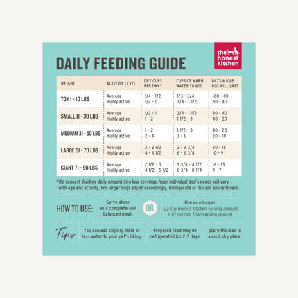 The Honest Kitchen Dehydrated Whole Grain Turkey Recipe