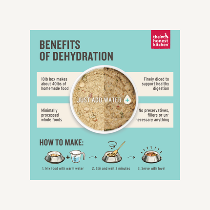 The Honest Kitchen Dehydrated Grain Free Fish Recipe